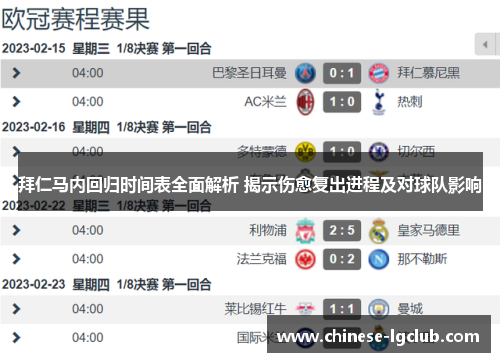 拜仁马内回归时间表全面解析 揭示伤愈复出进程及对球队影响 拜仁马内回归时间表全面解析 揭示伤愈复出进程及对球队影响