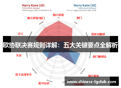 欧协联决赛规则详解：五大关键要点全解析