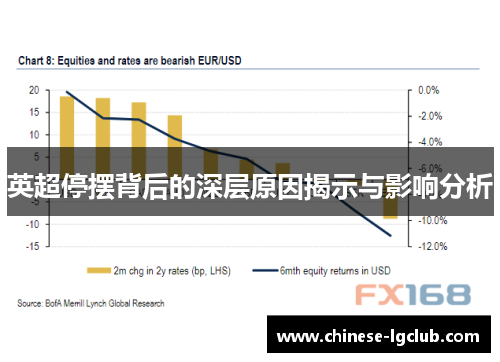 英超停摆背后的深层原因揭示与影响分析 英超停摆背后的深层原因揭示与影响分析