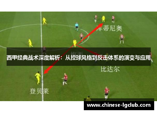 西甲经典战术深度解析：从控球风格到反击体系的演变与应用