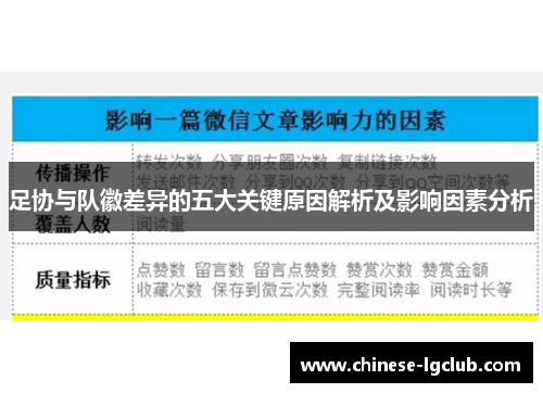 足协与队徽差异的五大关键原因解析及影响因素分析 足协与队徽差异的五大关键原因解析及影响因素分析
