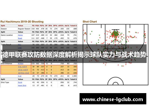 德甲联赛攻防数据深度解析揭示球队实力与战术趋势
