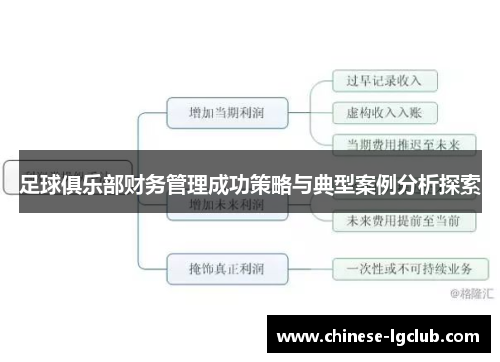 足球俱乐部财务管理成功策略与典型案例分析探索 足球俱乐部财务管理成功策略与典型案例分析探索