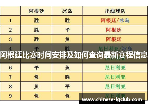 阿根廷比赛时间安排及如何查询最新赛程信息